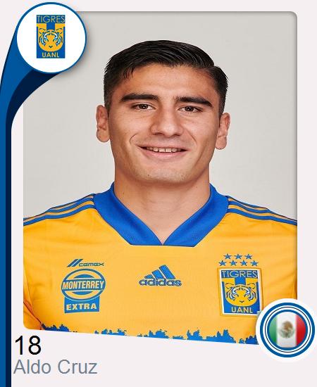 Aldo Cruz Tigres 2020 Utileria