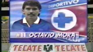 Octavio Mora Cruz Azul 1993 Matchworn